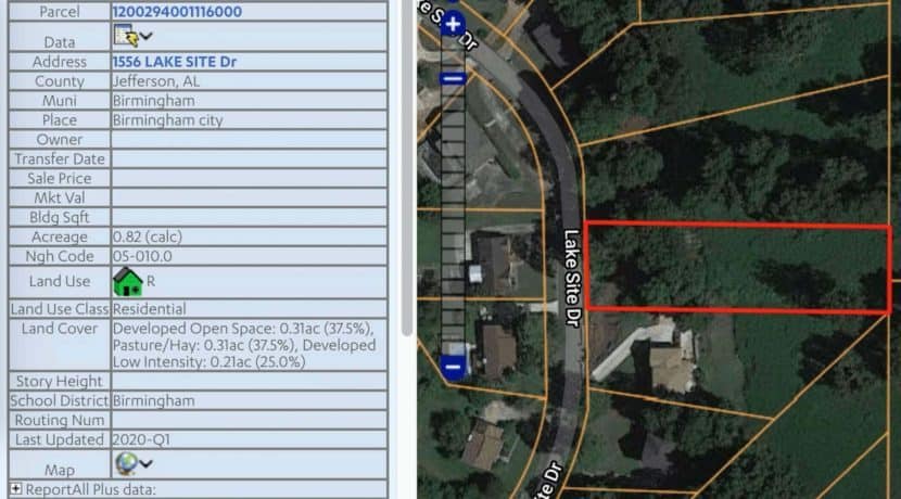 0.82 Acres of Land for Sale: Birmingham, Alabama 35235