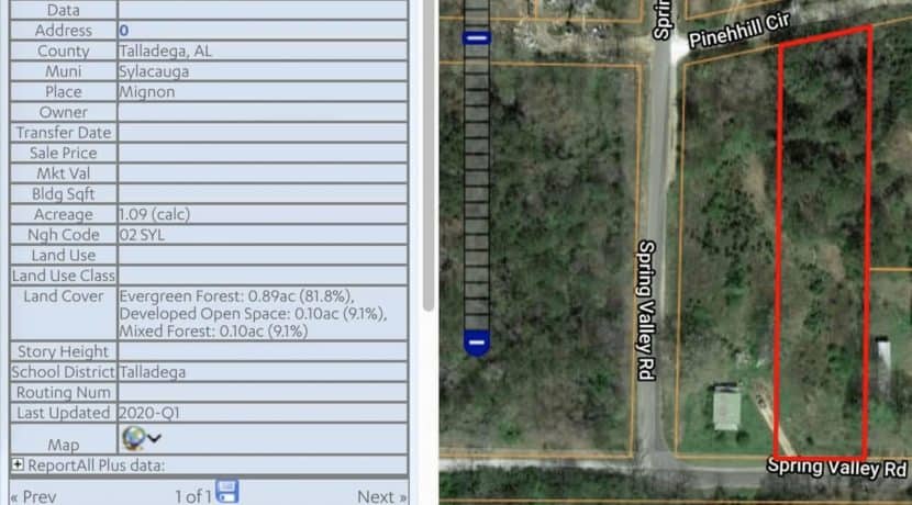 1.09 Acres of Land for Sale: Sylacauga, Alabama 35150